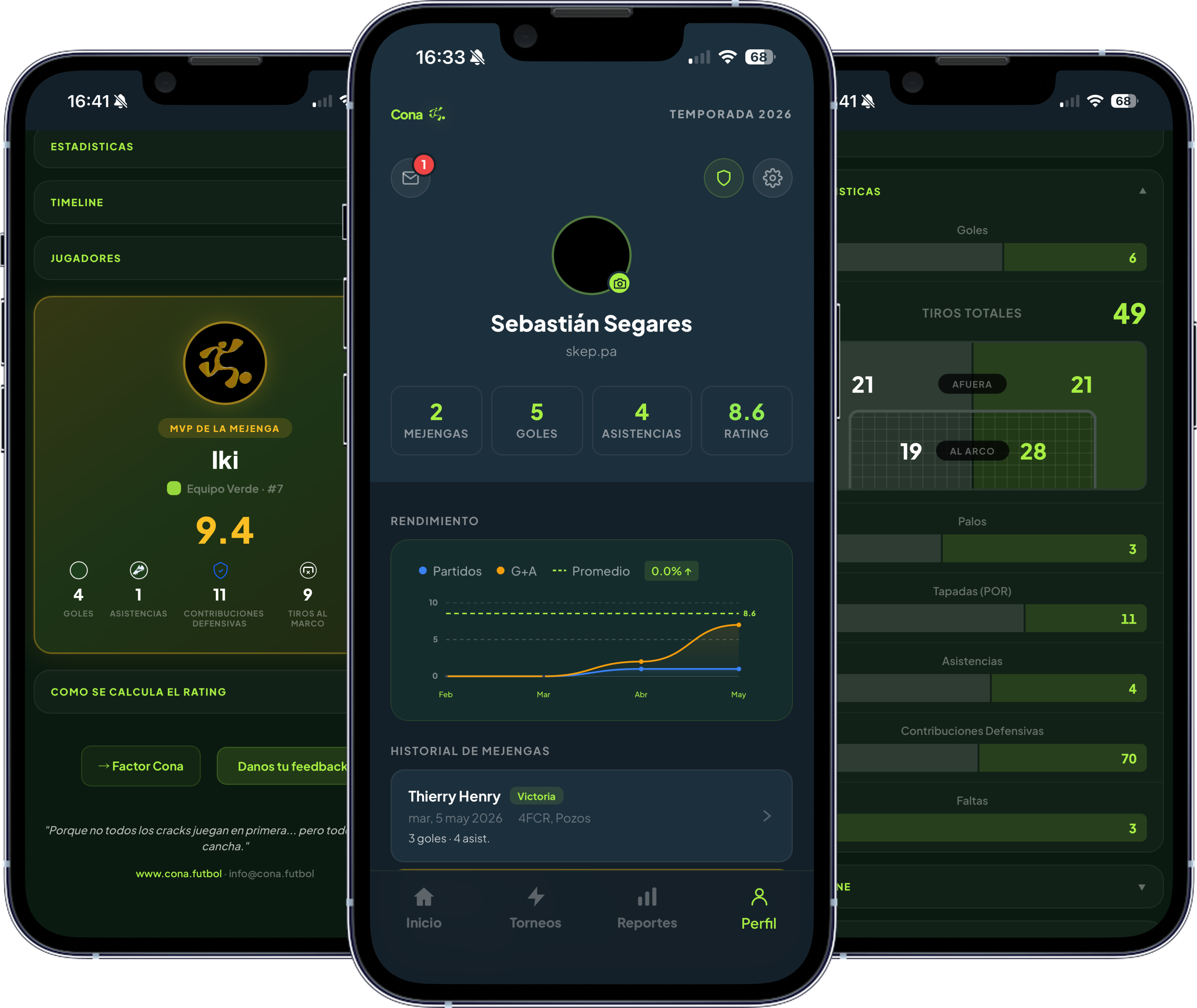 Factor Cona — perfil y stats del jugador